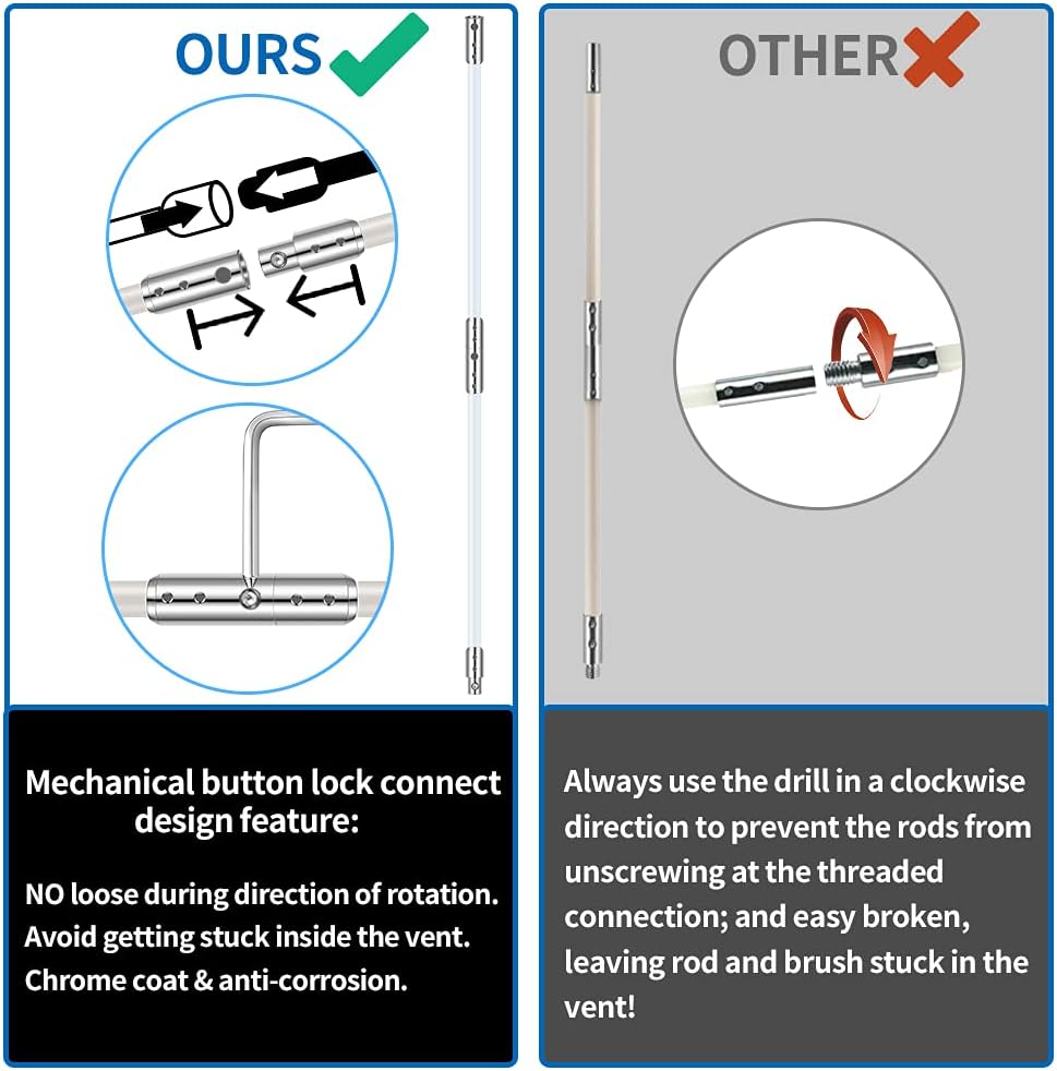 Morinoli 36 Feet Dryer Vent Cleaning Kit, Chrome Button Locking System, Extends Up To 36 Feet, Lint Remove, Dryer Duct Cleaning Kit, Dryer Vent Cleaner Kit with Bonus Drill Attachment, Lint Trap Brush Pack of 2