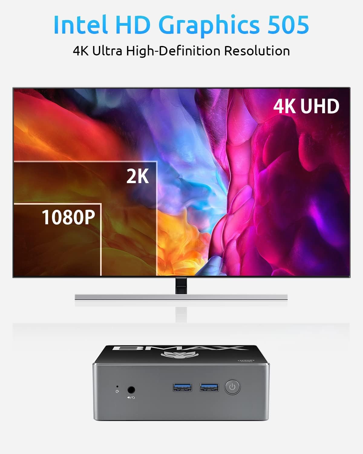 Mini PC, Celeron E3950 Mini Computer Windows 10 with 8GB RAM/128GB SSD, Support 4K Dual Display, HDMI x2, USB x4, Dual-Band Wi-Fi, Bluetooth 4.2