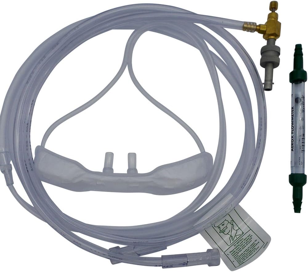 Aerox Retrofit Kit SCT Fitting Rk-sc