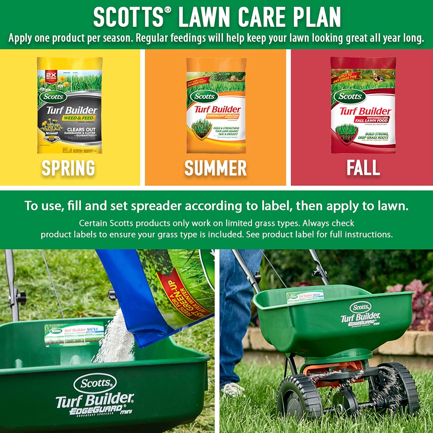 Scotts Lawn Care Plan Northern Small Yard (3-Part) Pack of 2