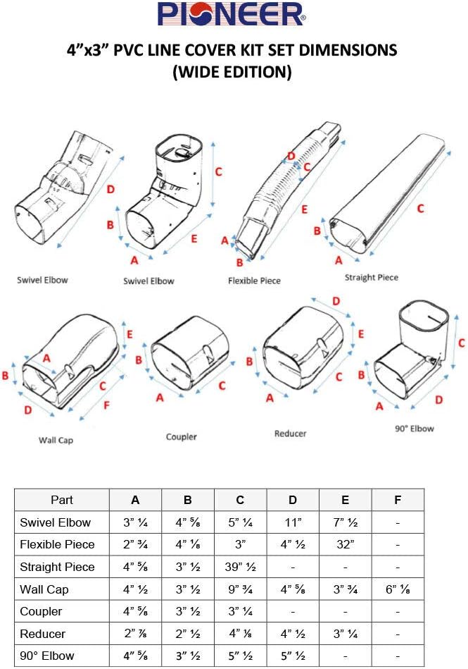 Pioneer Decorative PVC Wide Line Cover Kit for Mini Split Air Conditioners and Heat Pumps