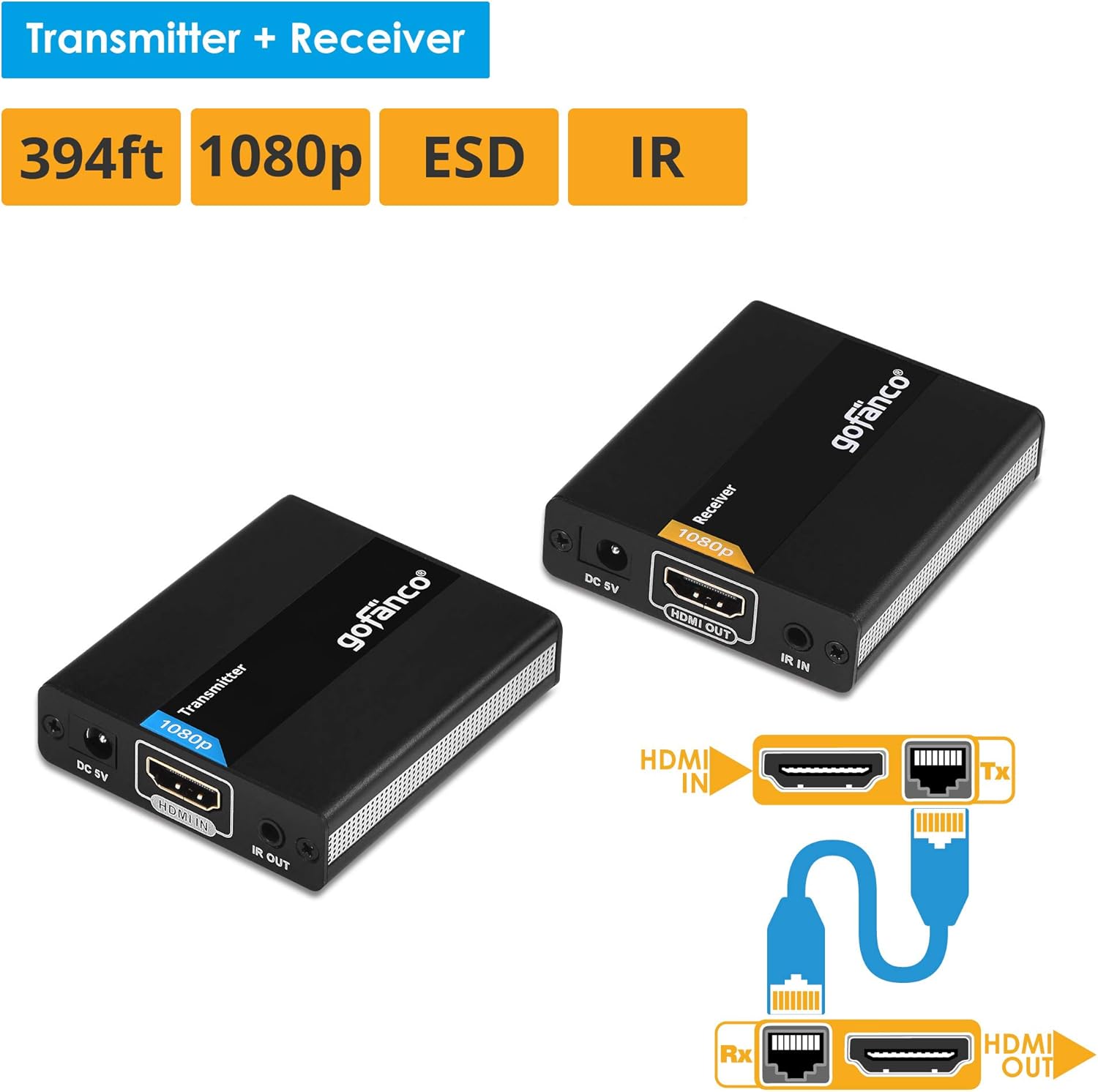 gofanco HDMI Extender Over Ethernet Cat6 - Up to 394ft (120m) - Lossless Low Latency Signal, IR Extension - Long Range Ethernet to HDMI Balun at 1080p (Not 1080i) with ESD Protection - (HDExt120ESD) Pack of 2