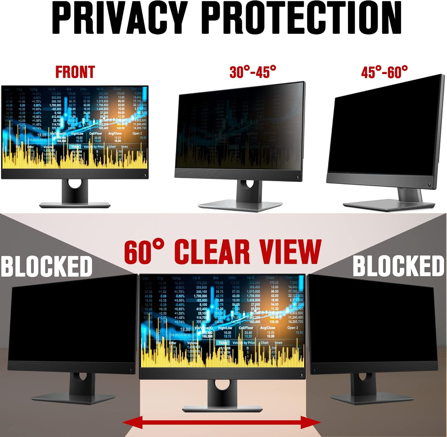 ZYY 24 Inch(Diagonal) Computer Privacy Screen Filter(20 7/16 x 12 3/4) With Anti Glare,Blocks 96% UV,Anti Scratch Privacy Screen Protector Film 16:10 Aspect Ratio For Desktop Computer Monitor Pack of 2