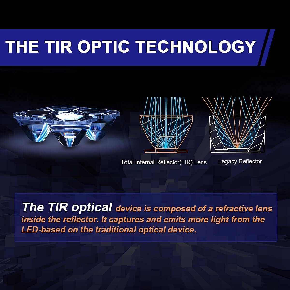 LASFIT Yellow 3 inch LED Pods Flood Beam Ditch Lights Off Road 36W TIR Optics, Pair