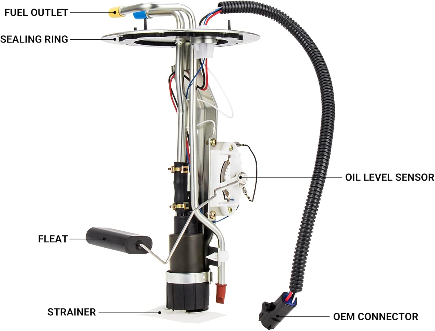 CarBole Fuel Pump Assembly Replacement for 1999 2000 2001 2002 2003 Ford F-150, 2004 F-150 Heritage, 1999 F-250 fits E2237S XL3Z-9H307AA Pack of 2