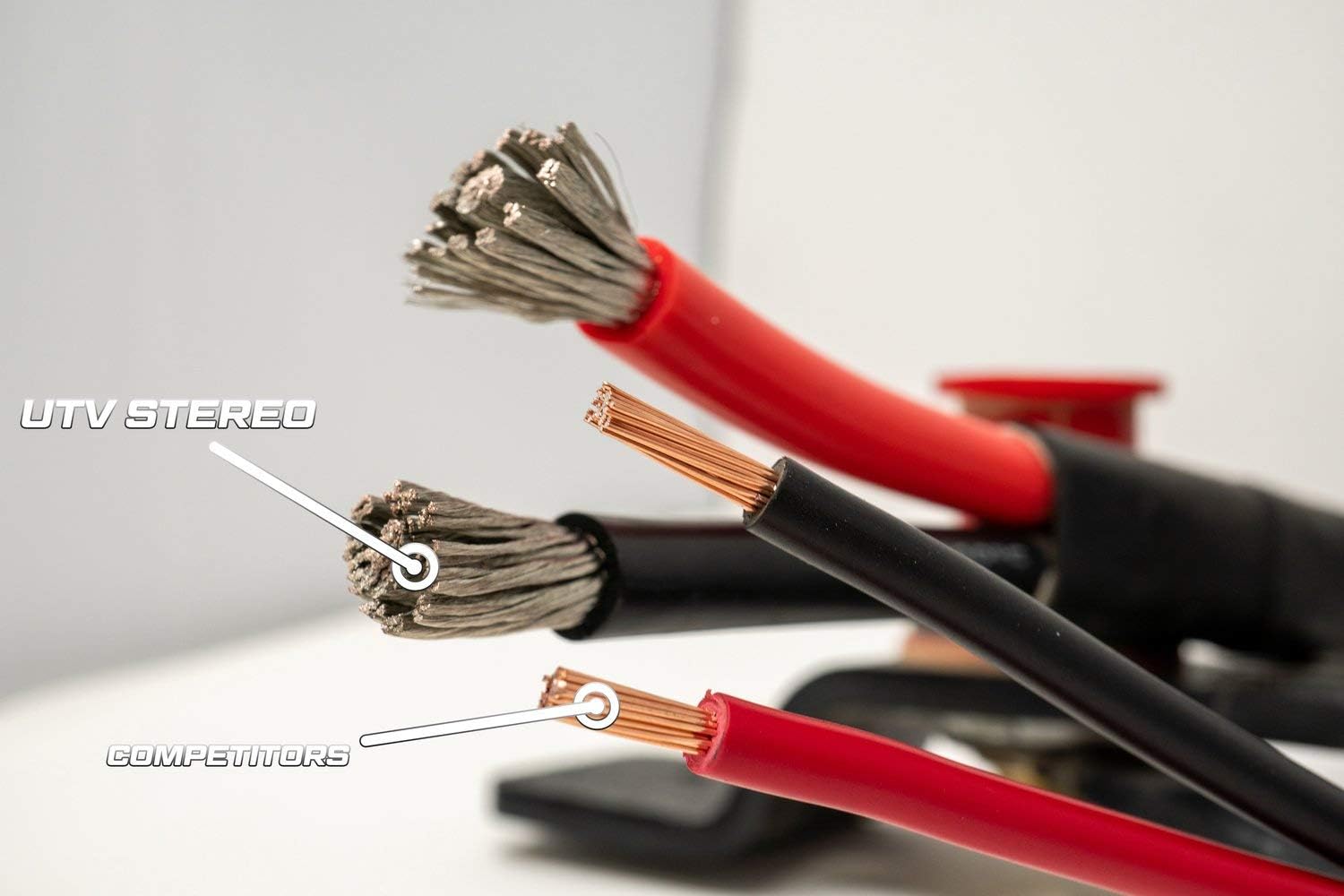 Can-Am X3 Battery Jump Post, Quick & Easy Charging - Fits 2 & 4 Seat Maverick X3 - Water Resistant High Voltage Cables, Fits in Factory Holes and Hardware