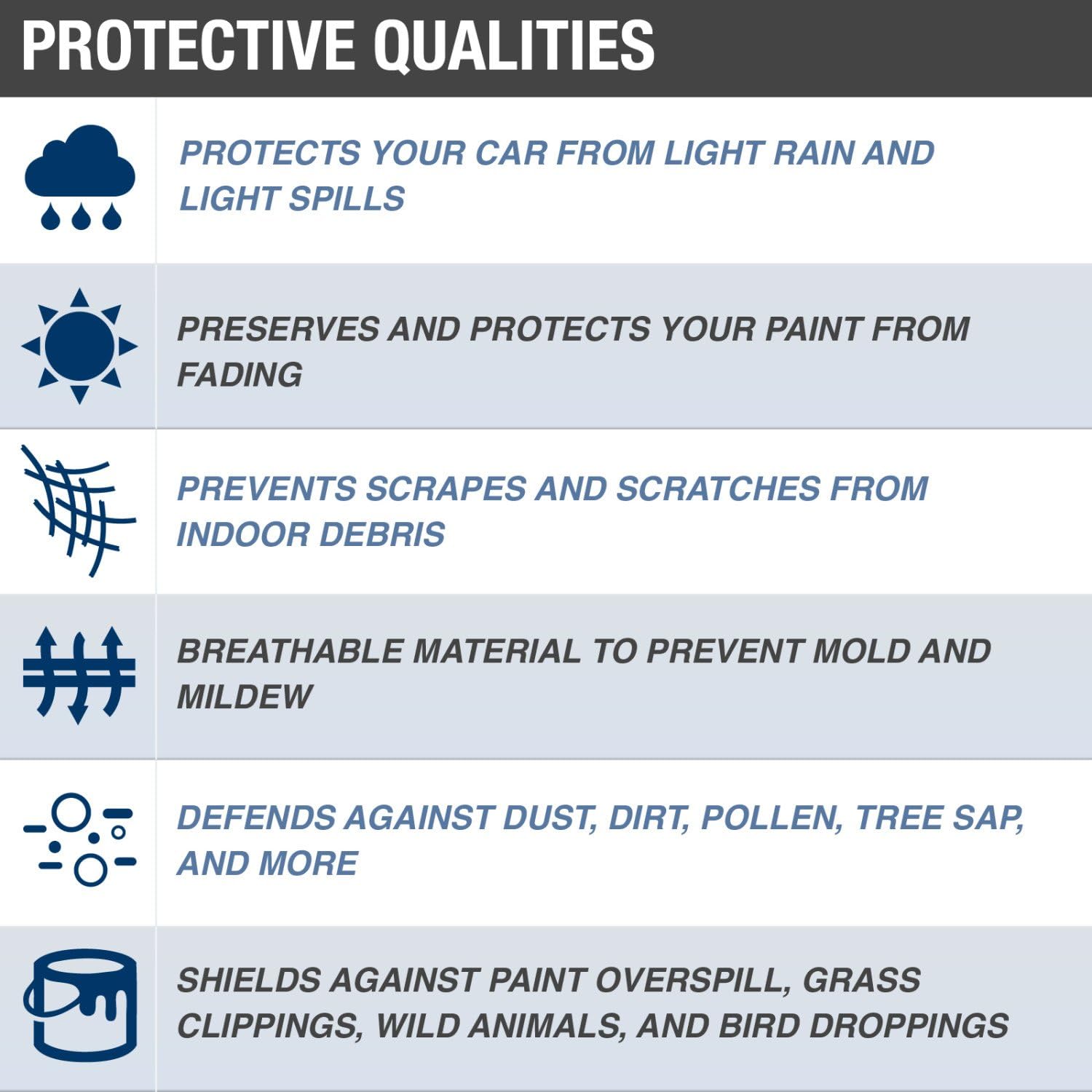 Budge Duro SUV Cover Fits Small SUVs up to 162 inches, UD-0 - (Polypropylene, Gray) Pack of 2