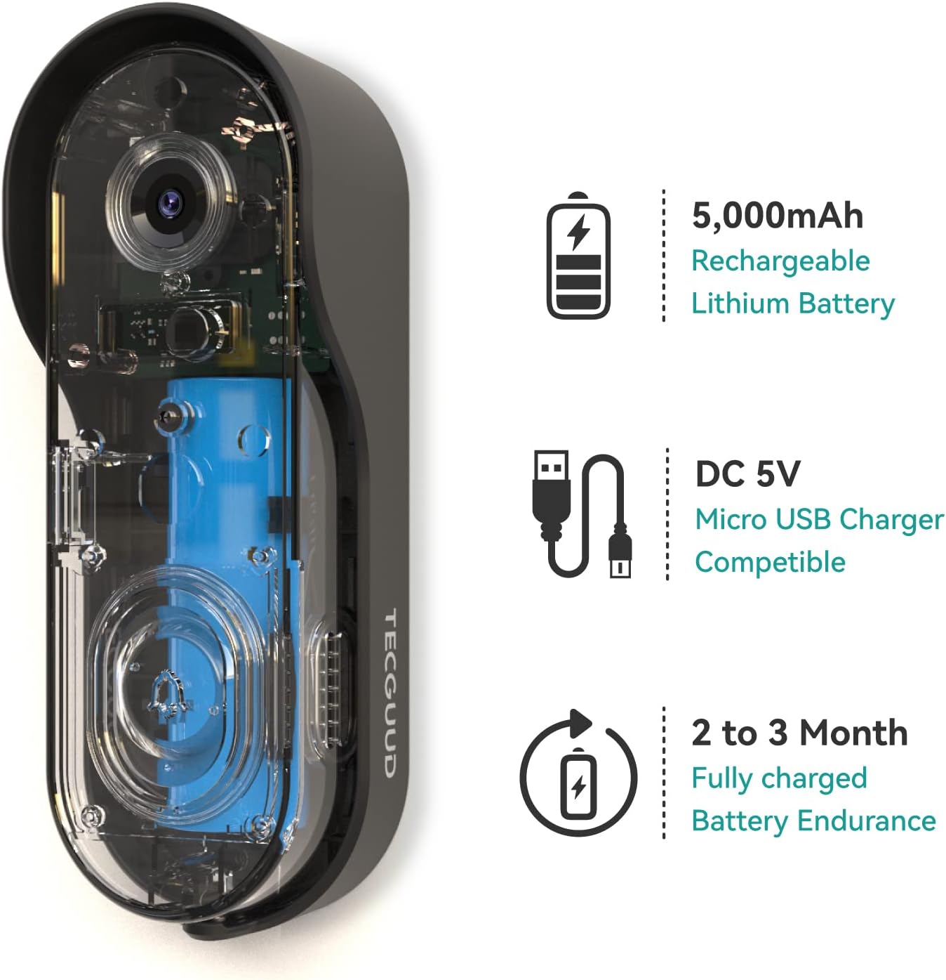 WiFi Doorbell Camera with Chime, Battery Powered Video Door Bell Camera with 32G SD Card, Anti Theft Alarm Trigger, AI Human Motion Detection, 2.4GHz WiFi, 2-Way Audio, 1080P Night Vision