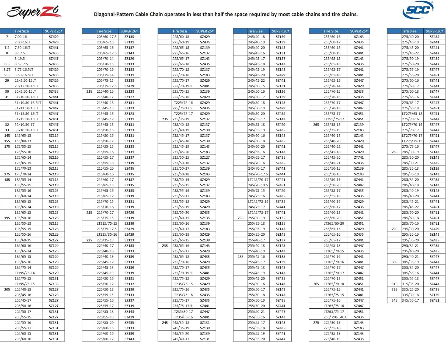 Security Chain Company SZ127 Super Z6 Cable Tire Chain for Passenger Cars, Pickups, and SUVs - Set of 2 Pack of 2