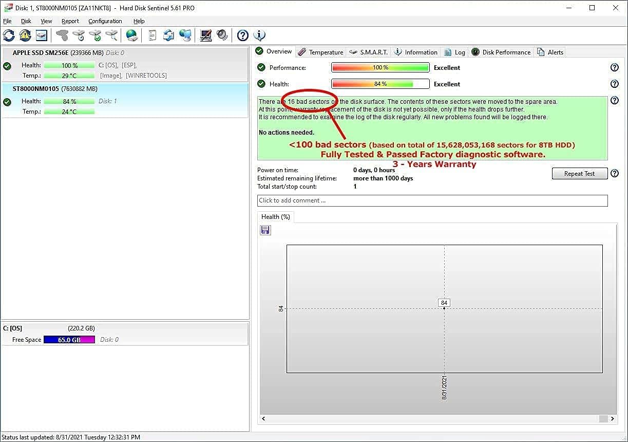 MDD MaxDigitalData - (ST8000NM0105) 8TB 7200RPM 256MB Cache SATA 6Gb/s 3.5in Enterprise Hard Drive - 5 Years Warranty (Renewed)