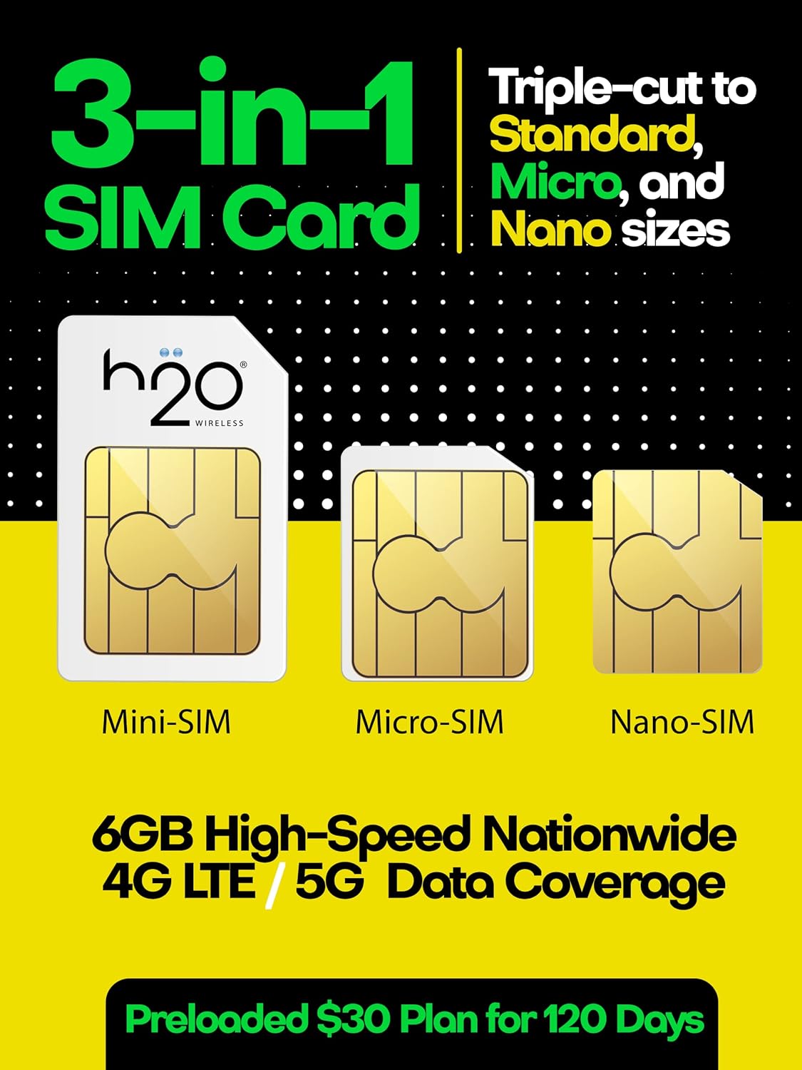 H2O Wireless SIM Card $30 Plan — Preloaded Triple-Cut SIM with Unlimited Data & International Talk & Text and 6GB High-Speed 4G LTE/5G Data Coverage (120-Day Plan)