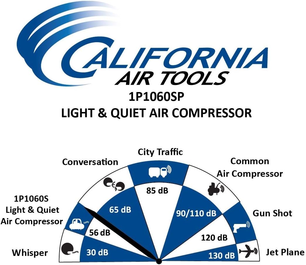 CALIFORNIA AIR TOOLS CAT-1P1060SP GAL 56DB Air Compressor