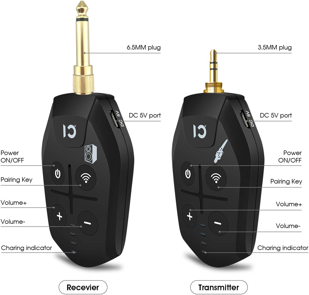 Wireless Guitar System,UHF Wireless Guitar Transmitter Receiver Set Built in Rechargeable Battery for Electric Guitar Bass and more Pack of 2