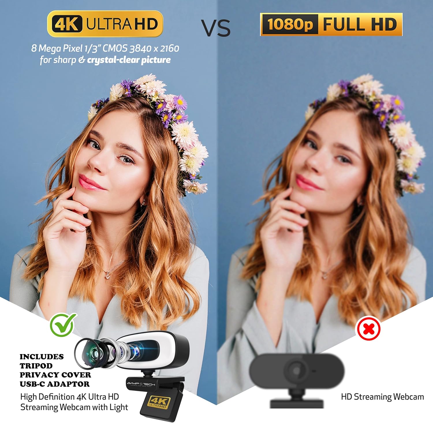 AVMP 4K Webcam with Light Ultra HD 8MP Autofocus USB Web Cam with Microphone for Desktop Computer PC Streaming Camera + Tripod + USBC + Privacy Cover Pack of 2