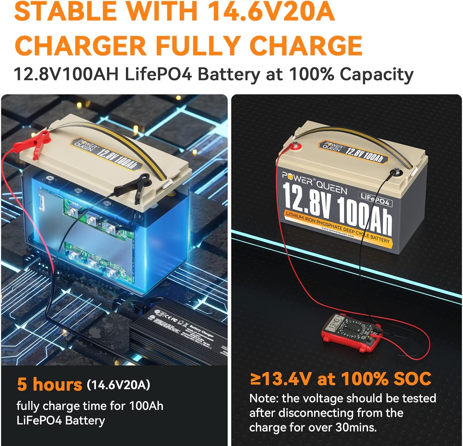 Power Queen 12.8V 100Ah LiFePO4 Battery with 14.6V 20A LiFePO4 Battery Charger; Built-in 100A BMS, Fast and Fully Charged, 4000+ Cycles, Perfect for RV, Trailer, Camping, Solar System…