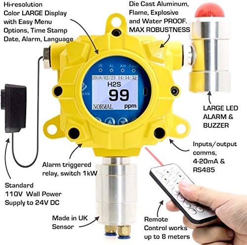 Hydrogen Sulfide Detector by Forensics | Industrial Wall Mount | USA NIST Calibration | Explosion Proof | Adjustable Sound & Light Alarms | Relay Output | 0-100 ppm H2S |
