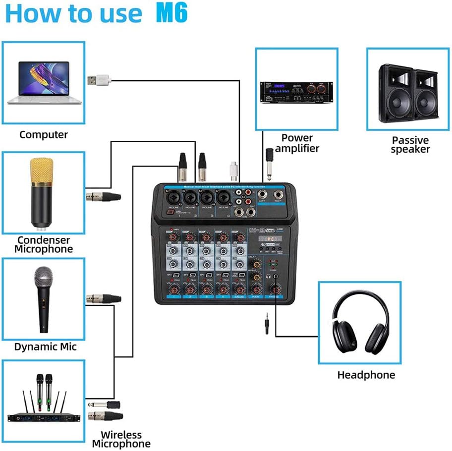 DecBlue Wireless Audio Mixer Sound Board-6 Channel Digital Bluetooth Computer Compatible Input DJ Controller Sound Mixer Pack of 2