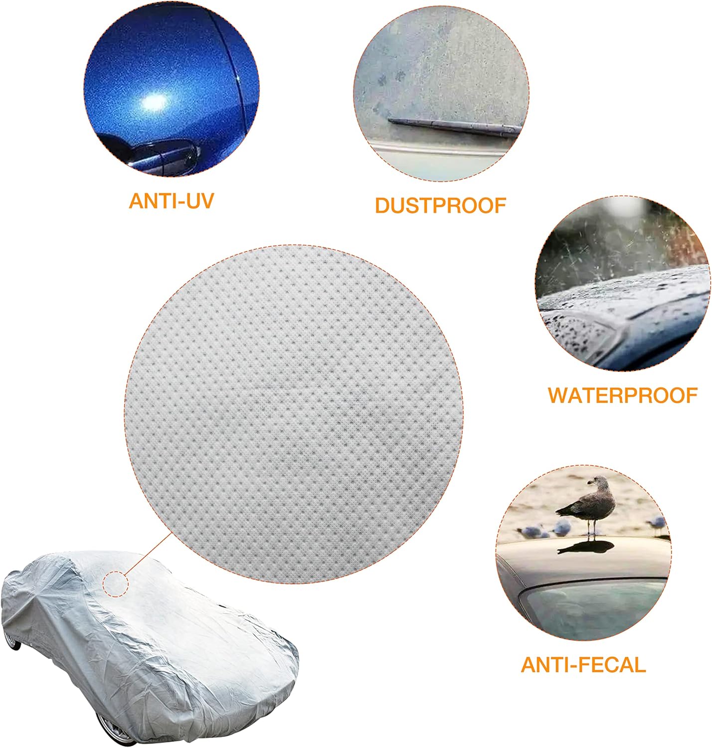 5 Layer Ultrashield Mazda MX5 Covers fit for 2006-2019 Mazda Miata / MX-5,Dustproof,Waterproof. Pack of 2