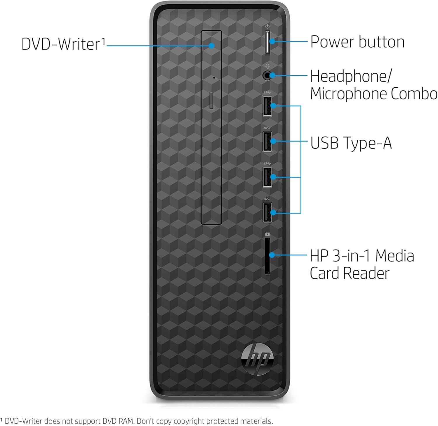 HP Slim Desktop, AMD Athlon Gold 3150U, 8GB RAM, 256 GB SSD, Windows 11 (S01-aF0020, Black)