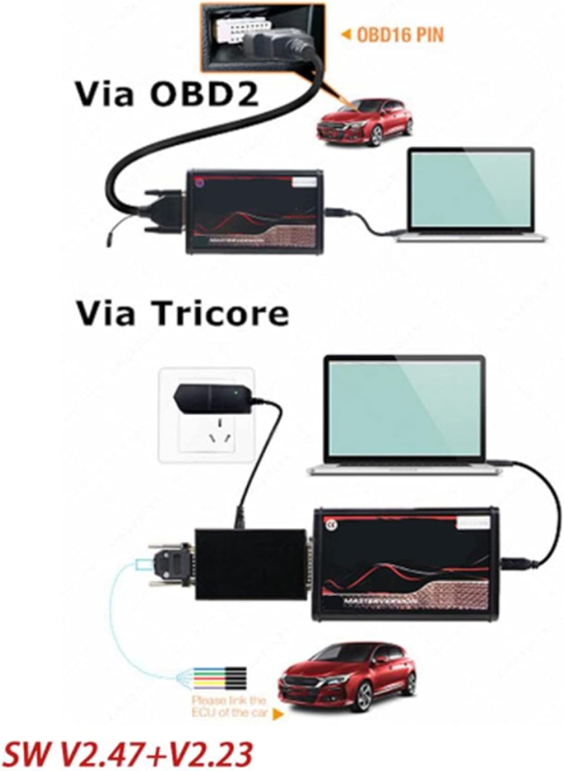 KIMISS Diagnostic Scan Tool, OBD2 ECU Programming Tool for Kess V2 5.017 EU Version Software Upgrade for Kess V2.8 for Car Truck Tractor