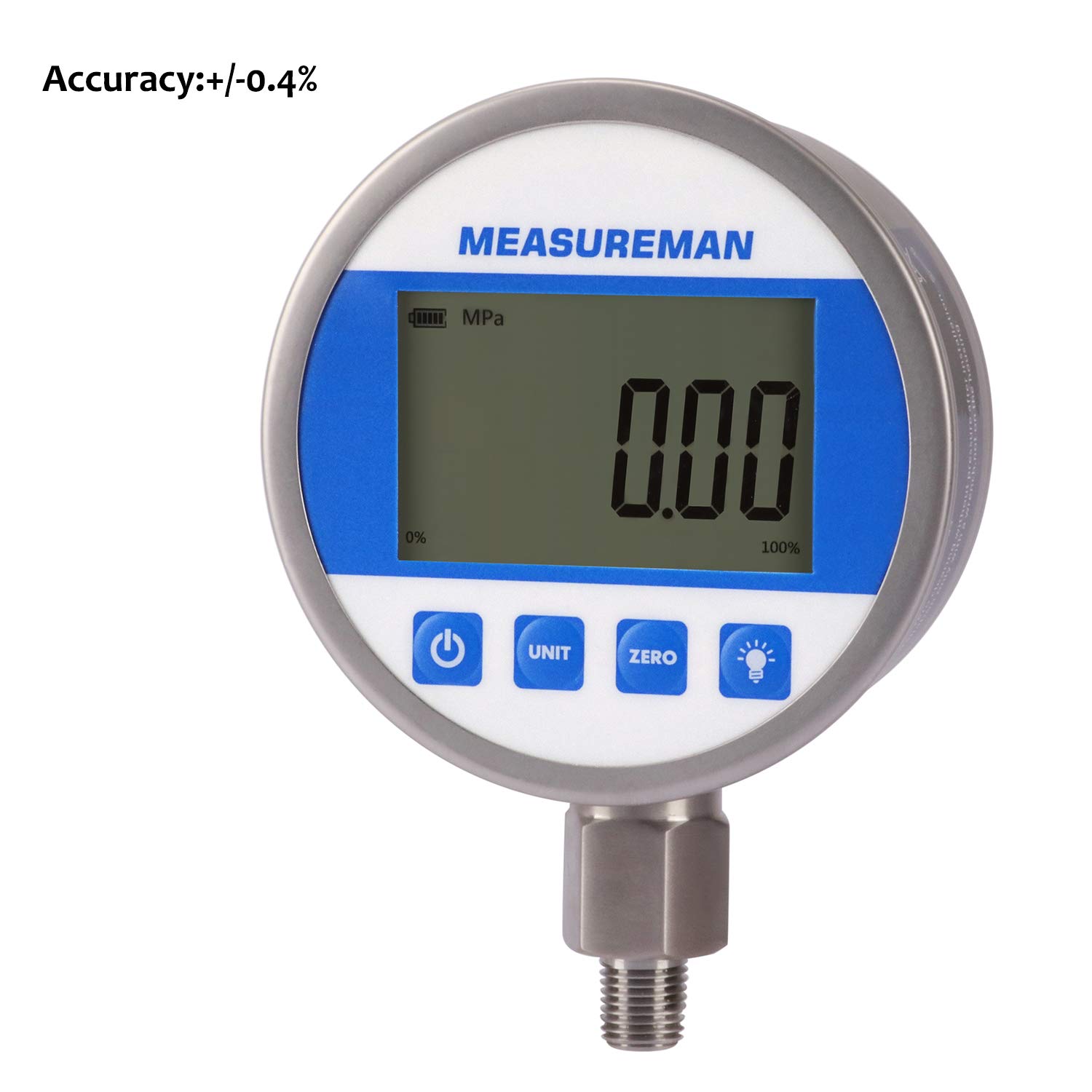 Measureman 4