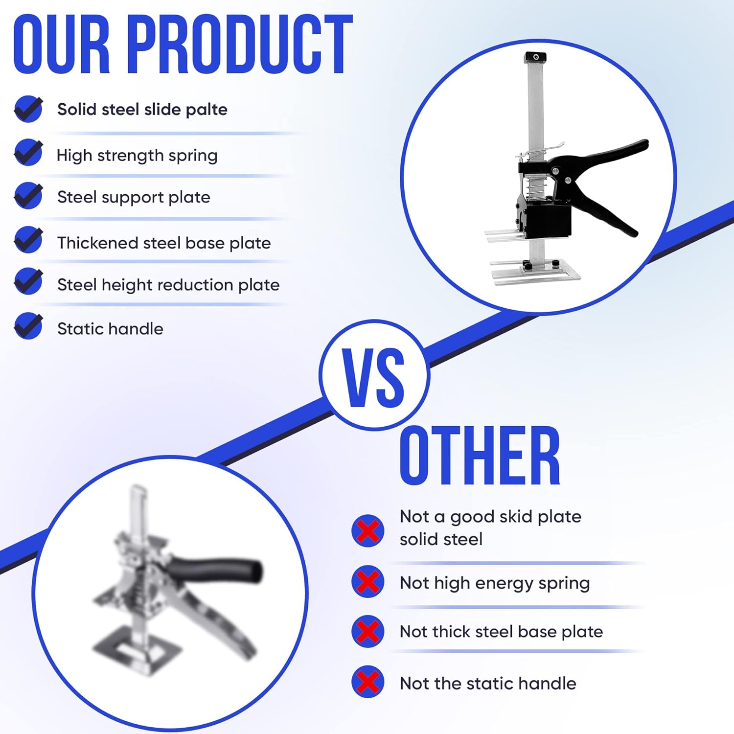 KA7 Labor Saving Arm Tool 2PCS Hand Jack Lift, Multi-Function Height Regulator Up to 6.5 inch, Lever Arm Lifting Cabinet Jack Board Lifter, Up to 375 lb, Wall Tile Adjustment, Men's Tool Gift, Black Pack of 2