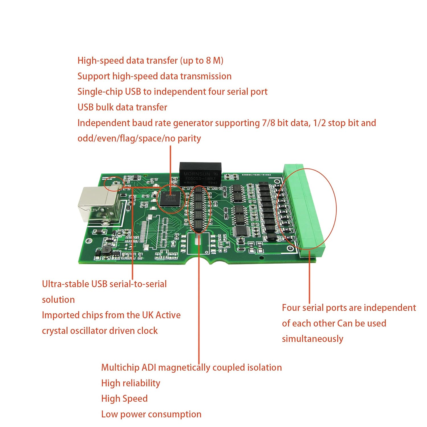 BUELEC Industrial High Speed USB to RS232/RS485/RS422/TTL 4 in 1 Converter,Magnetic Isolated,Built-in 3000V Dual Isolation Power Module,Two-Way Independent Data Transmission,FT4232 Chipset