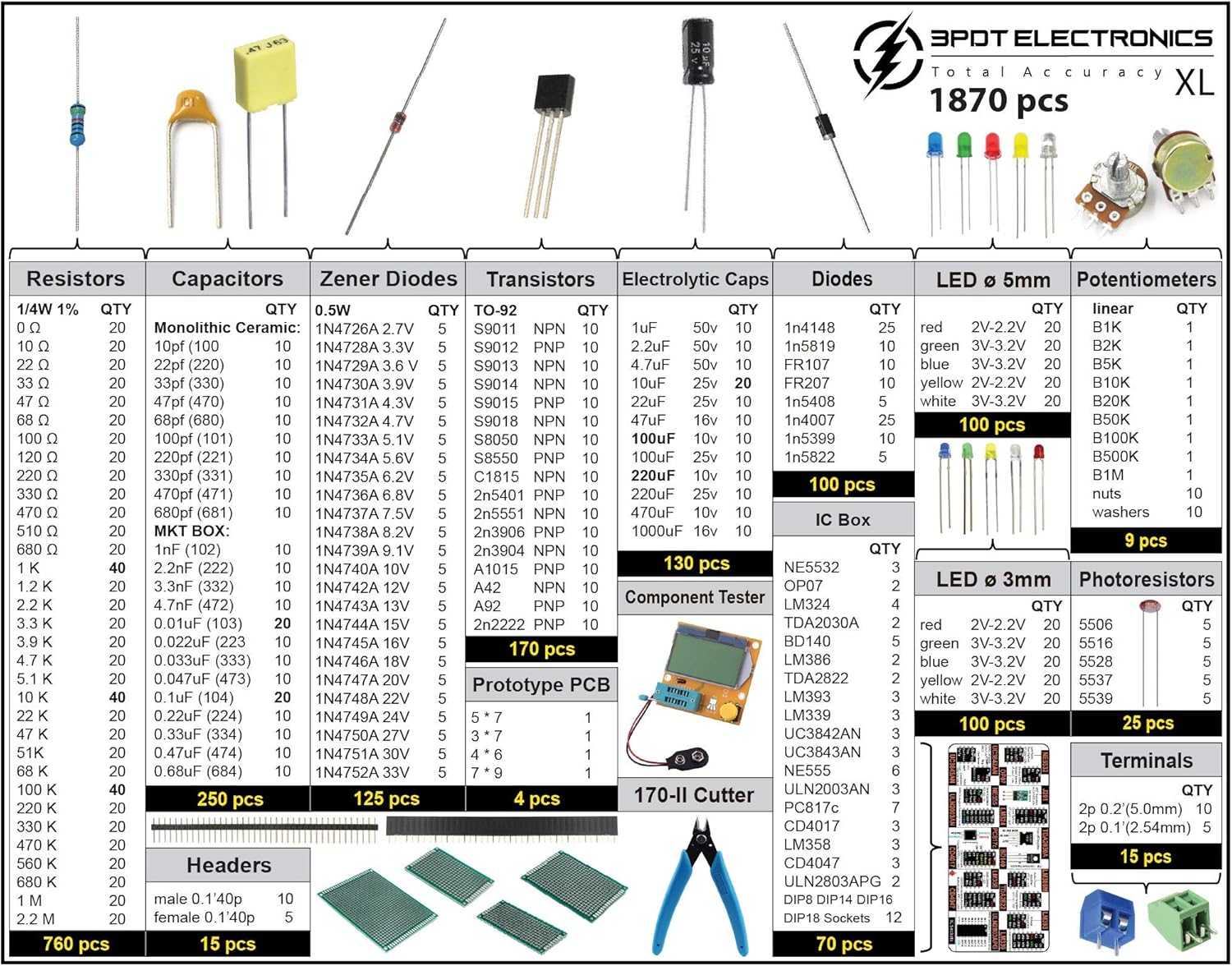 XL Electronic Component Kit Assortment, Capacitors, Resistors, LED, Transistors, Diodes, Zener, Potentiometers, Cutter, LCR-T4 Component Tester, IC Box, 1870 pcs Pack of 2