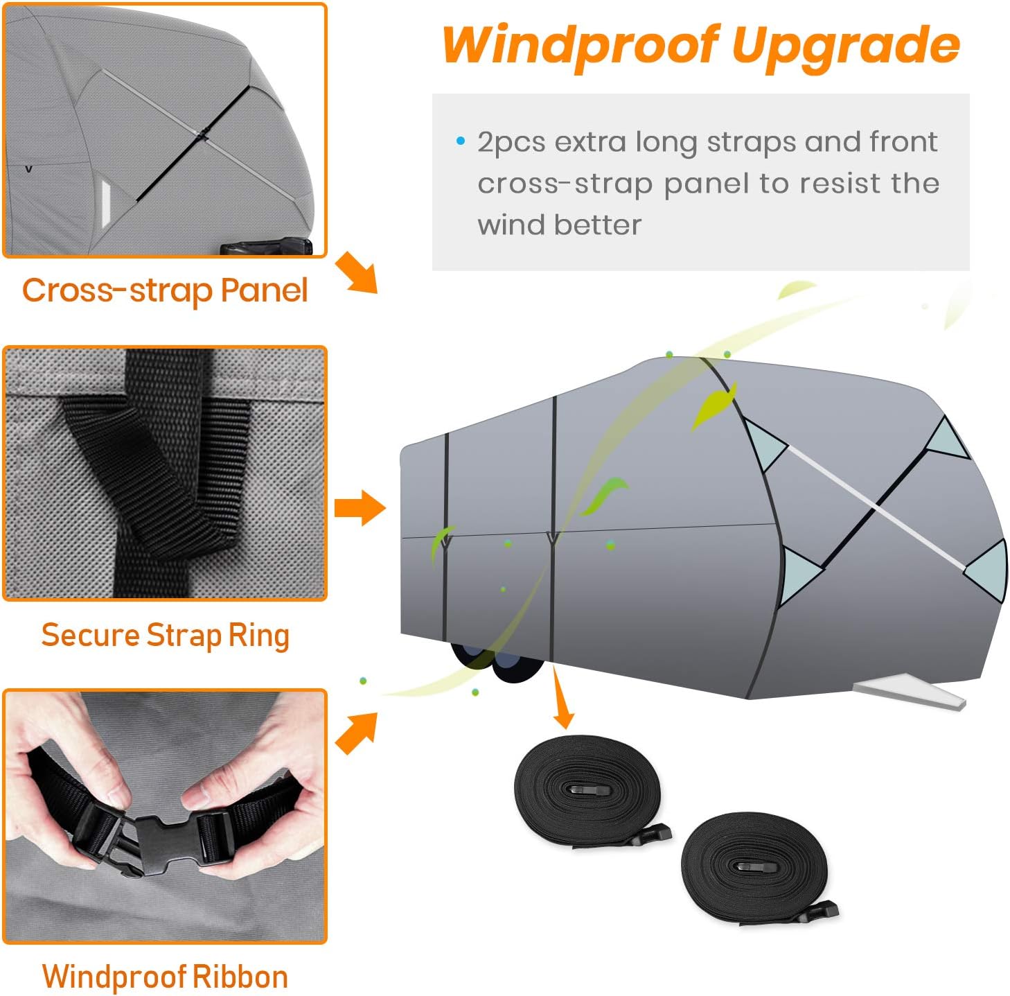XGear Windproof Upgraded 35' - 38' RV Cover Travel Trailer Cover, Extra-Thick 5 Layers Anti-UV Top, Rip-Stop with 2PCS Extra Straps
