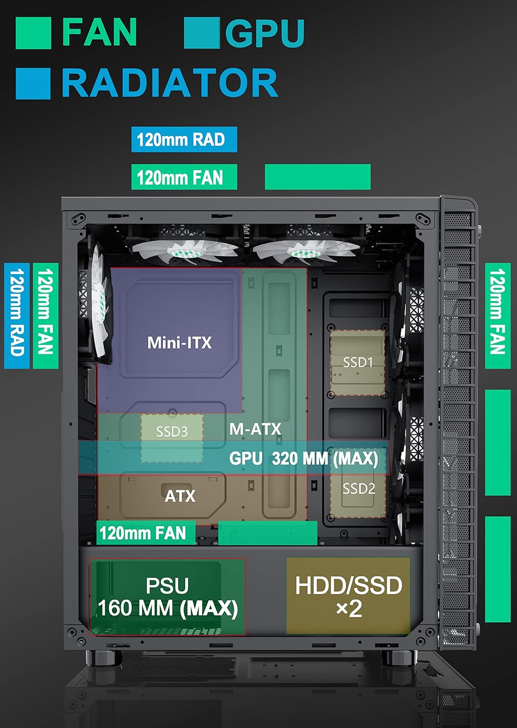 MUSETEX ATX PC Case with 6 Pcs 120mm ARGB Fans, Computer Gaming Case Mid-Tower Phantom Black, Tempered Glass Computer Chassis, USB 3.0, MN6-B