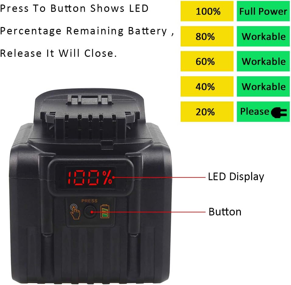 Waitley 20V MAX 9.0Ah Lithium Ion Battery Compatible with DEWALT DCB200 DCB204 DCB206 DCB209 DCD/DCF/DCG Series Tools with LED Indicator Pack of 2