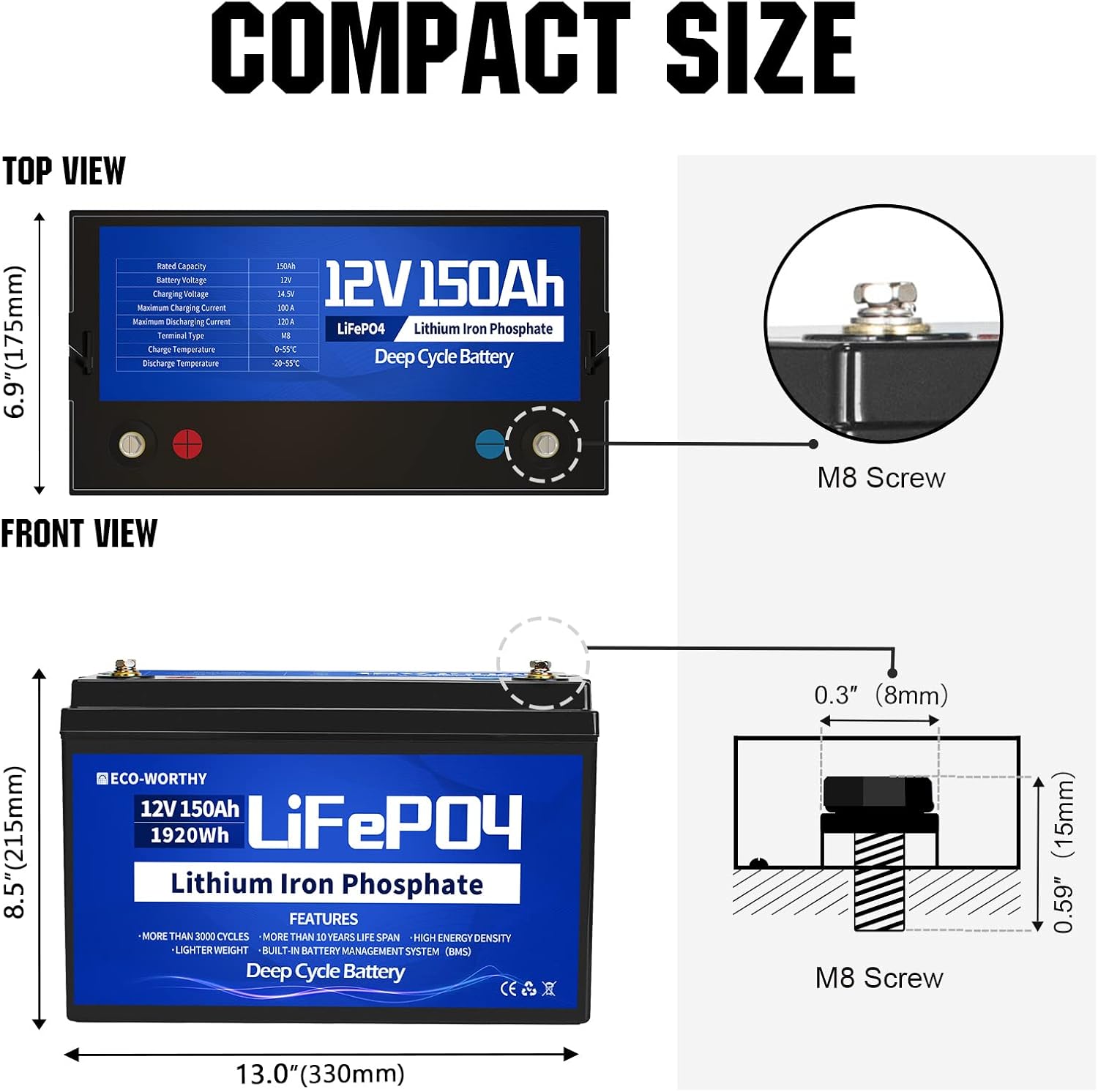ECO-WORTHY 12V Lithium Battery, 150Ah Rechargeable LiFePO4 Lithium Ion Phosphate Deep Cycle Battery with BMS Protection, Perfect for RV, Marine, Motorhome, Solar, Household battery