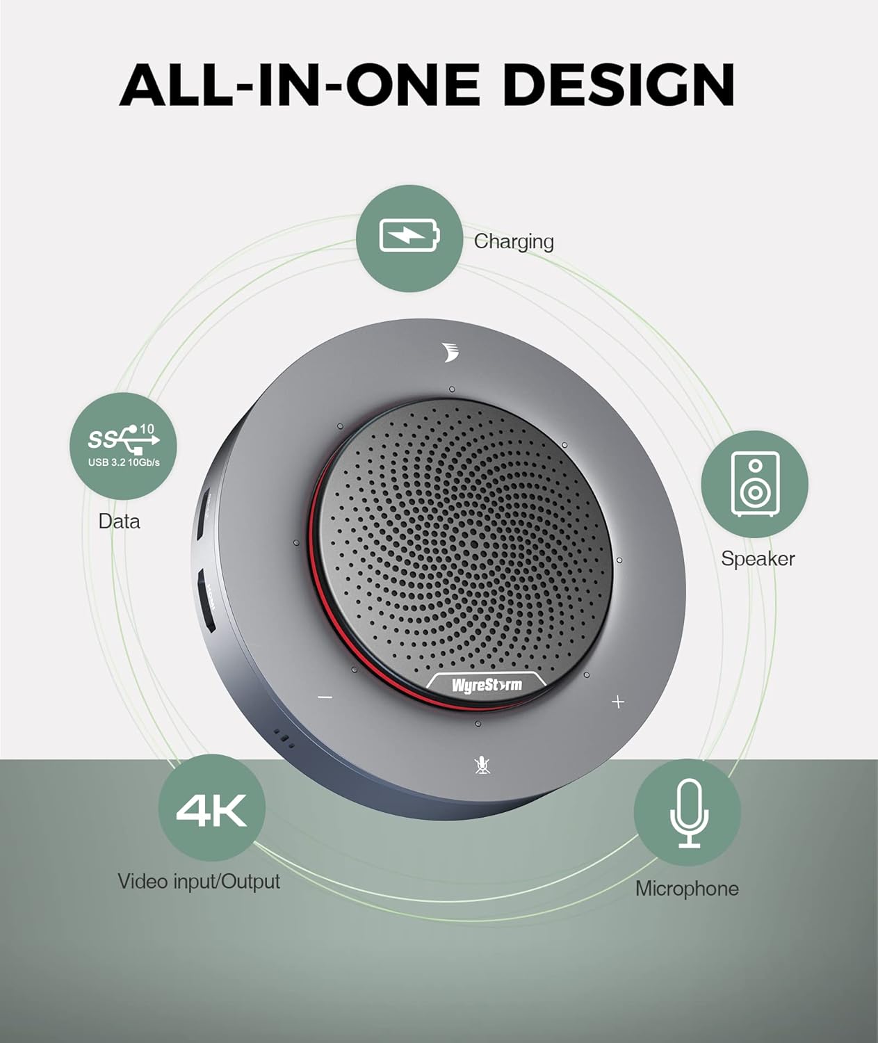 Conference Speaker, 4X Noise-canceling Mic, Enhanced 360° Voice Pickup, 4K@60Hz Video Resolution, AGC Voice Balance, Full-Duplex, with USB-C Docking Function Supply Power to PC