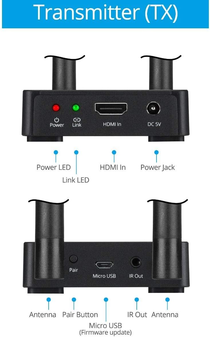 gofanco 328ft (100m) Wireless HDMI Extender Transmitter and Receiver Balun Kit & Adapter – Full HD 1080p, Dual Antenna, Long Range, Auto Detection 5GHz Freq, IR Extension Passback (HDwireless100)