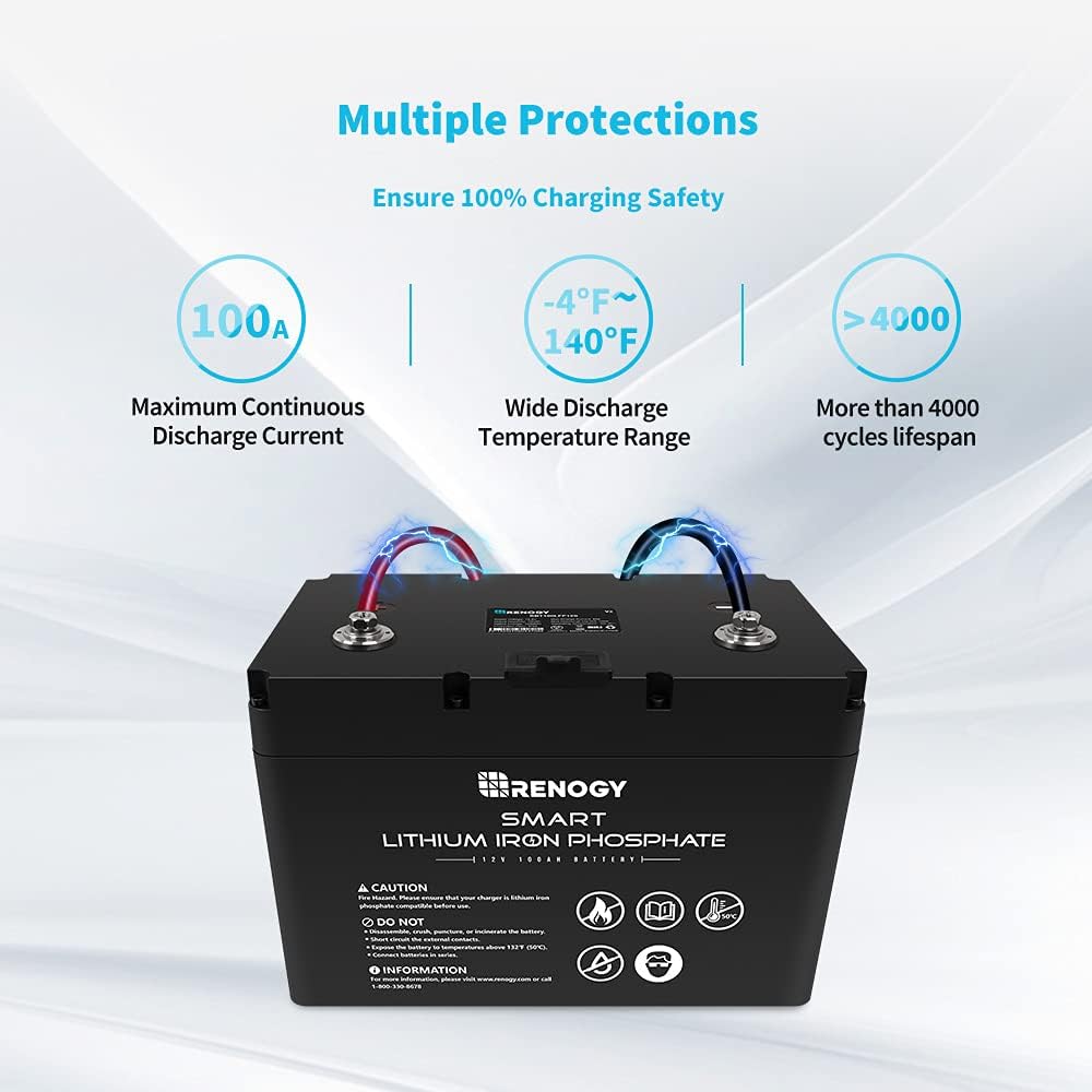 Renogy 12V 100Ah LiFePO4 Deep Cycle Lithium Battery, over 4000 Cycles, Built-in BMS, Backup Power for RV, Marine, Off-Grid System, Maintenance-Free