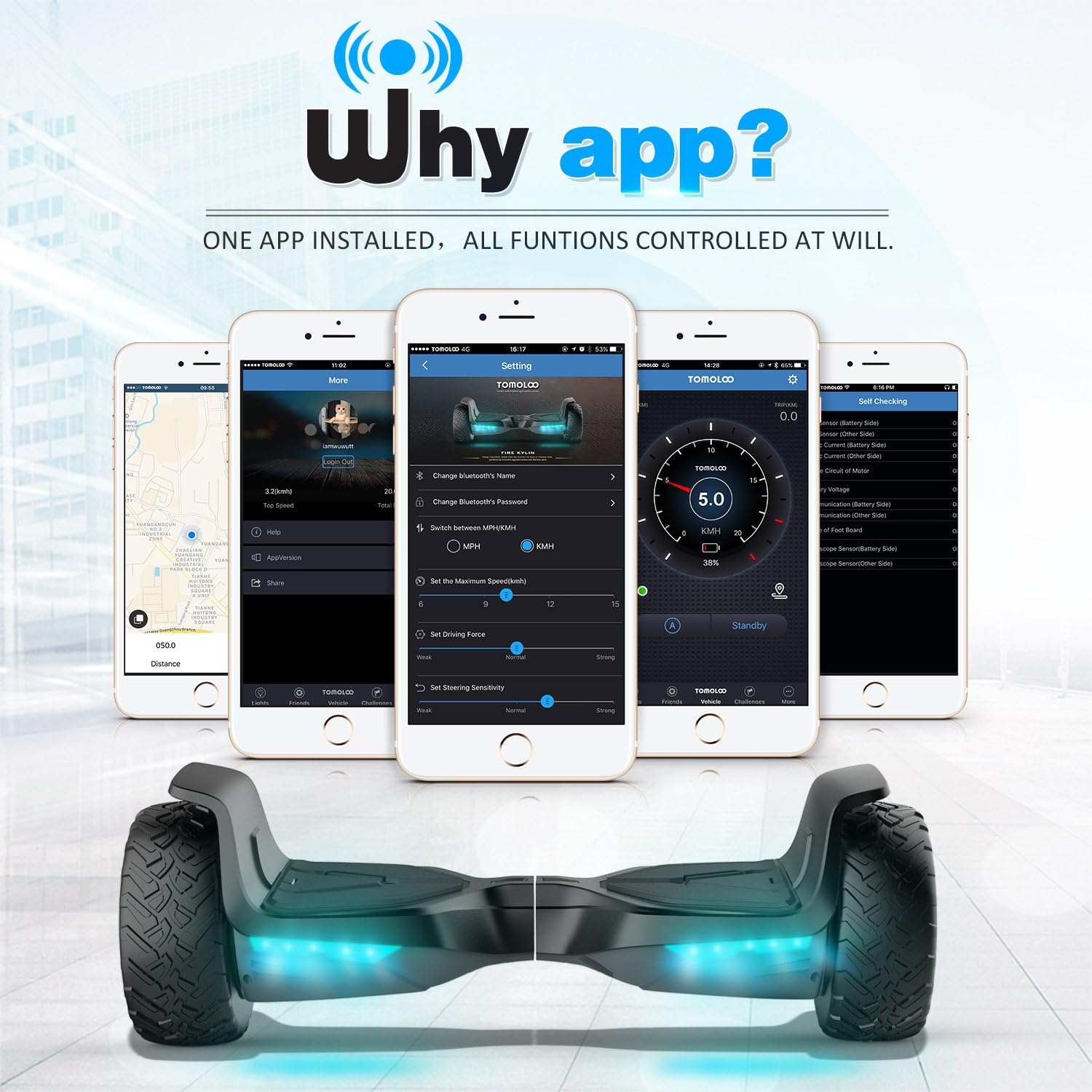 TOMOLOO Hoverboard All Terrain with Bluetooth Speaker and LED Lights Self-Balancing Scooter UL2272 Certified 8.5