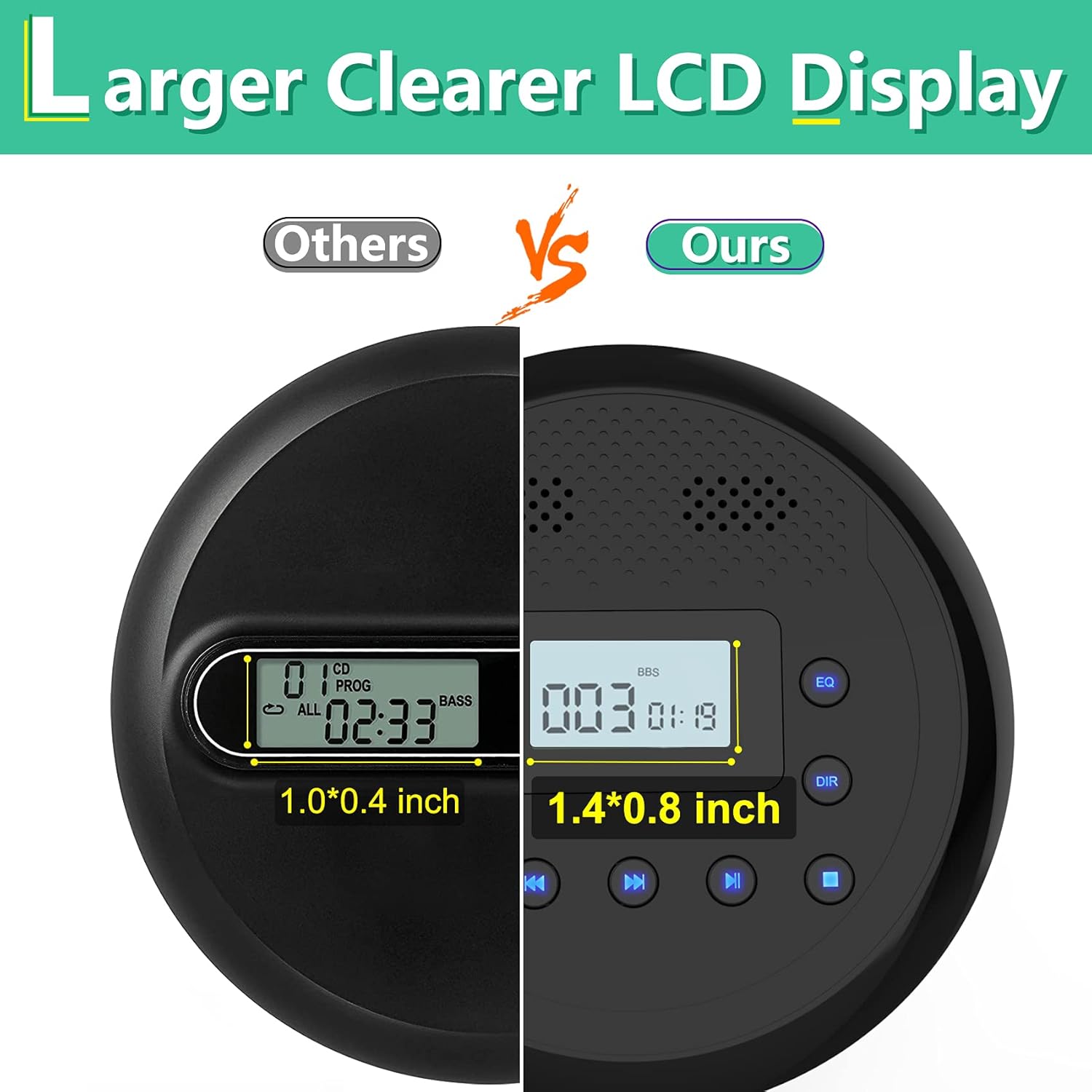 CD Player Portable, MONODEAL Rechargeable Portable CD Player with Built-in Speakers, Walkman CD Player for Car and Personal Use, Anti-Skip CD Player with Headphones Pack of 2