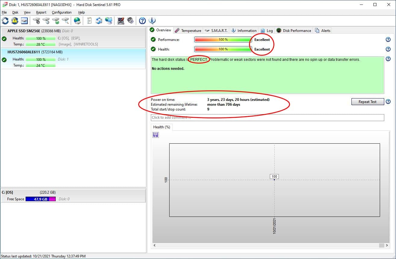 HGST Ultrastar (HUS726060ALE611) 6TB 7200RPM 128MB Cache SATA 6Gb/s 3.5-inch Enterprise Hard Drive - (for RAID, NAS, Desktop PC, Surveillance Storage) - 5 Year Warranty (Renewed) Pack of 2