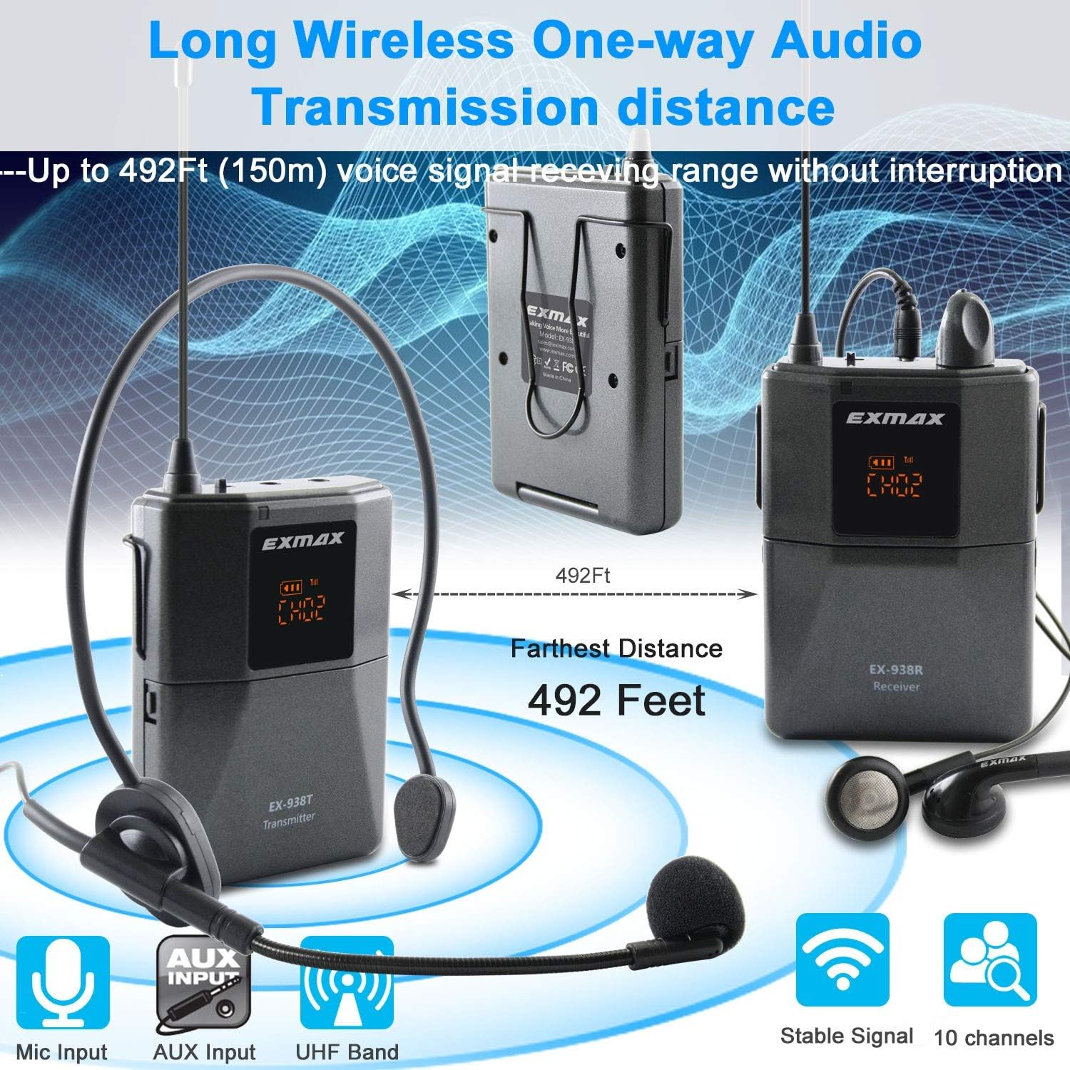 EXMAX EX-938 Wireless Headset Microphone Audio Tour Guide System for Church Translation Teaching Travel Simultaneous Interpretation.(1 Transmitter 20 Receivers with Silver Aluninum Storage Case)