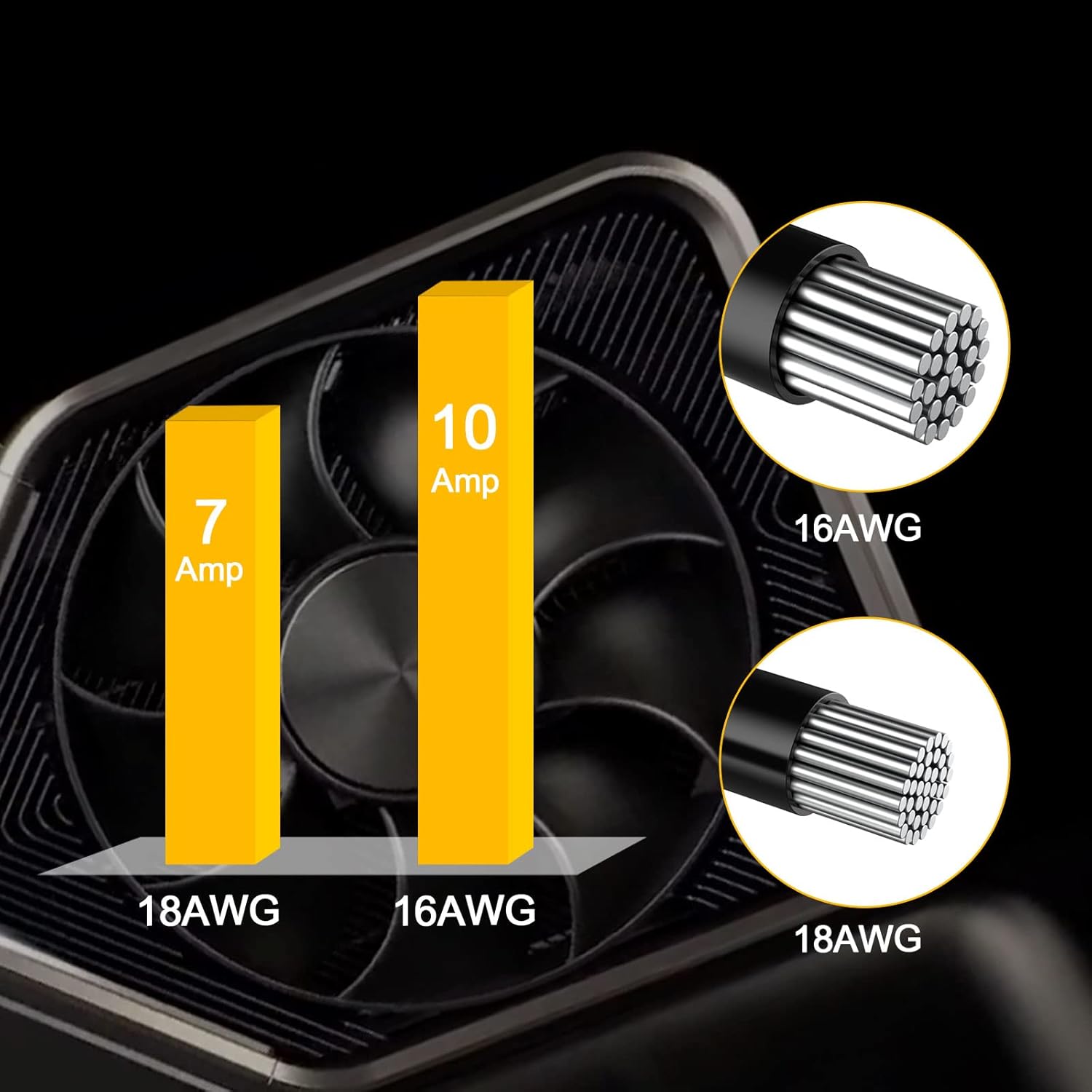 16AWG GPU VGA 8 Pin PCIE Splitter to Dual 8 Pin(6+2) Power Adapter Cable,Pci Express Graphics Card GPU 8Pin Extension Power Cable 9ich 12 Pack Pack of 2