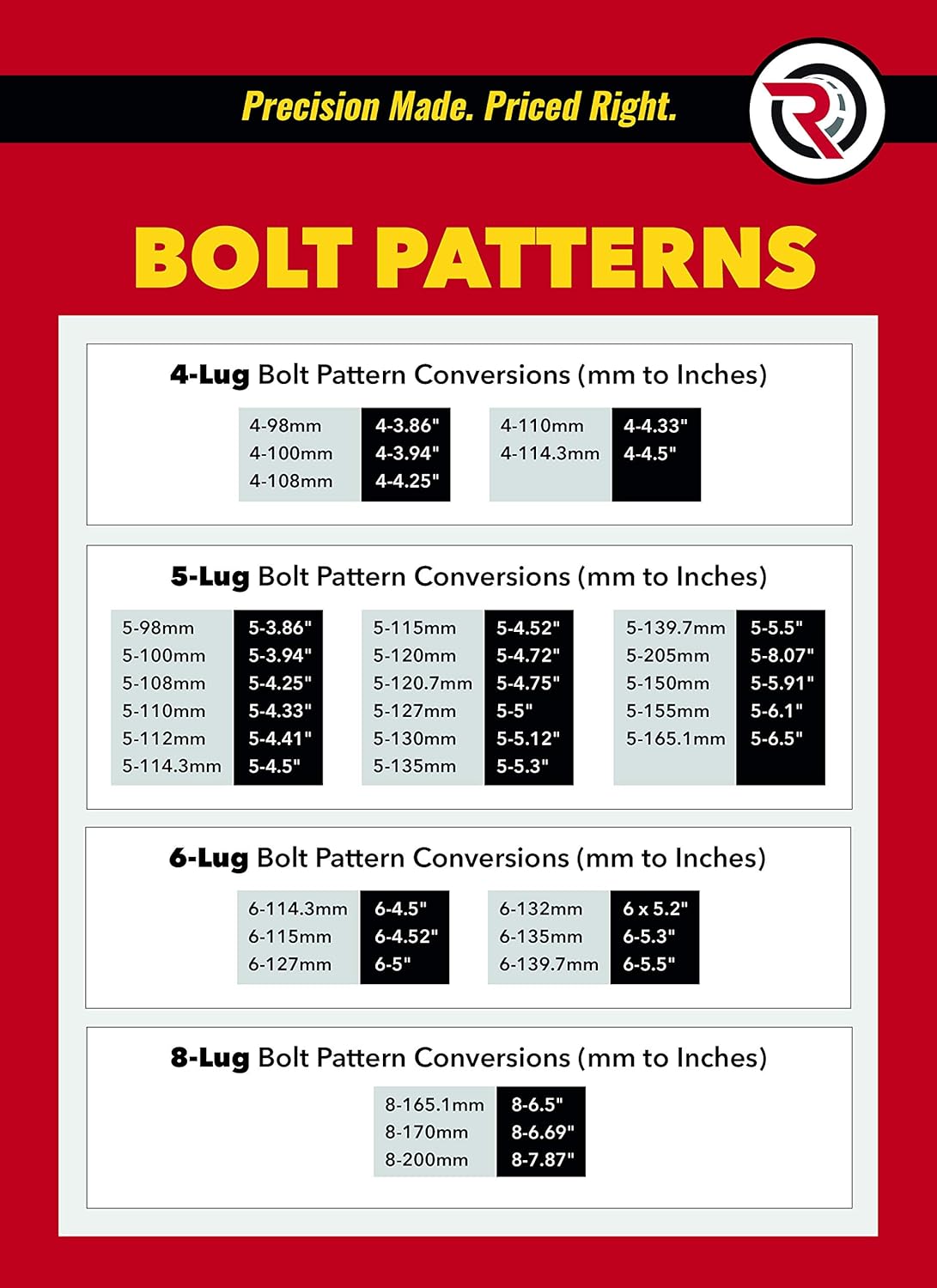 Road Ready Car Wheel for 1999-2000 Mazda Millenia 15 Inch Black 5 Lug Steel Rim Fits R15 Tire - Exact OEM Replacement - Full-Size Spare