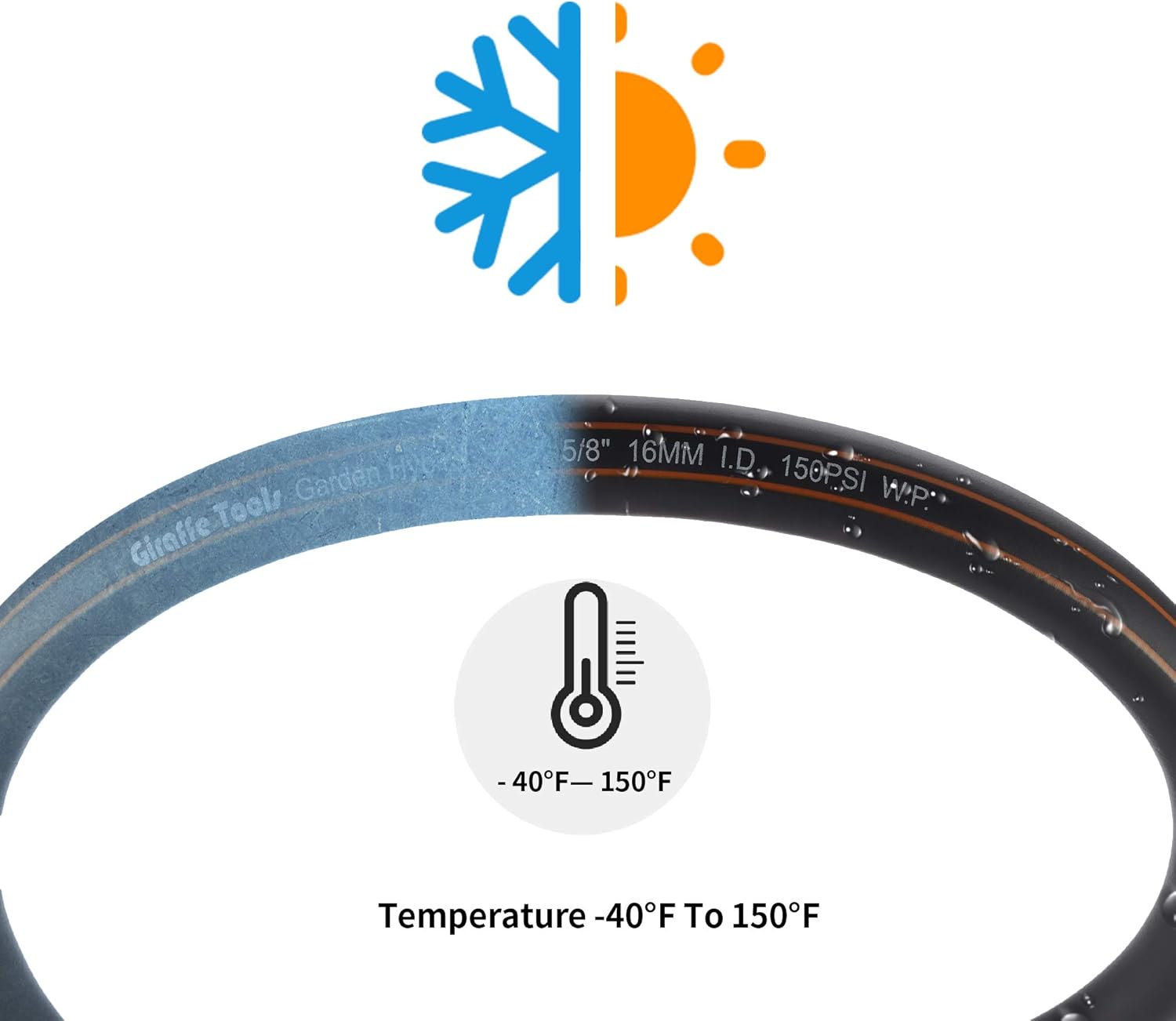 Giraffe Hybrid Garden Hose 5/8