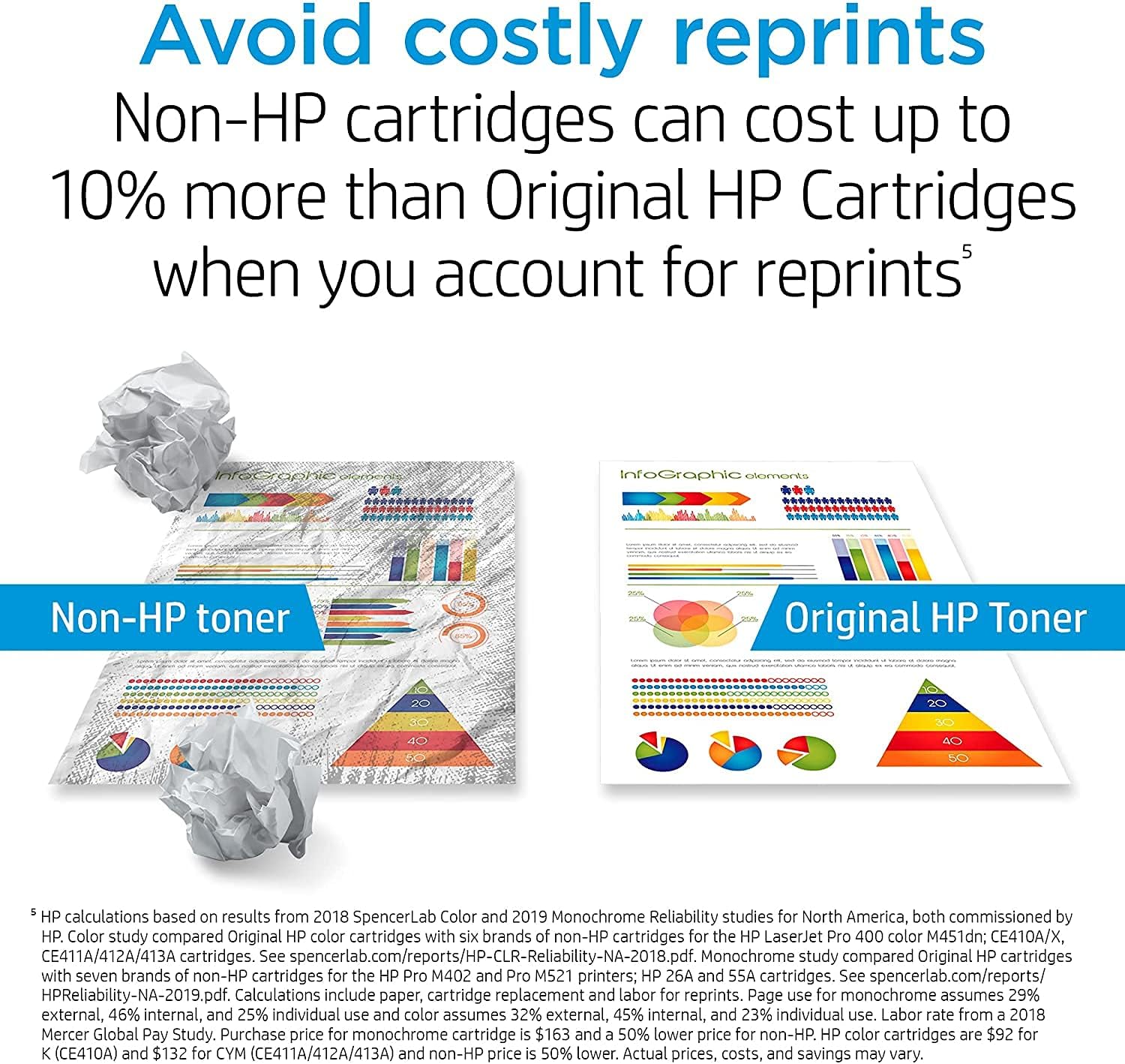 HP 204A | CF511A | Toner-Cartridge | Cyan Pack of 2