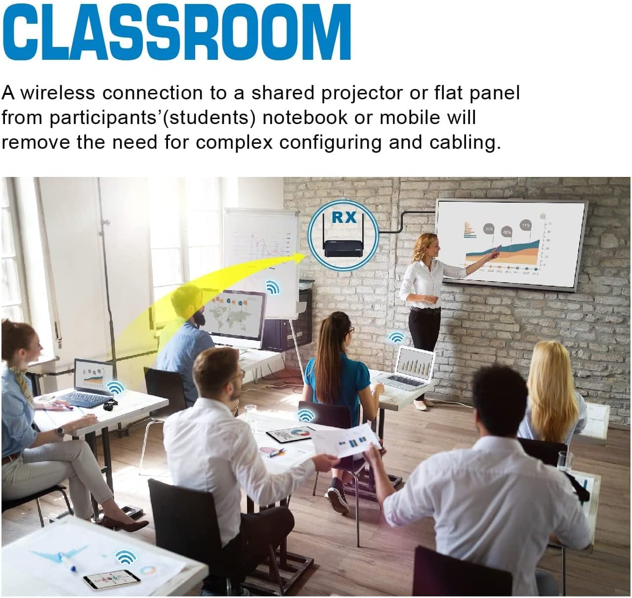 Orei Wireless 2x1 1080P HDMI Transmitter and Receiver Dongle Kit up to 100ft - Perfect for Transmission from Laptop, PC, Presentation, Switching, Power Point