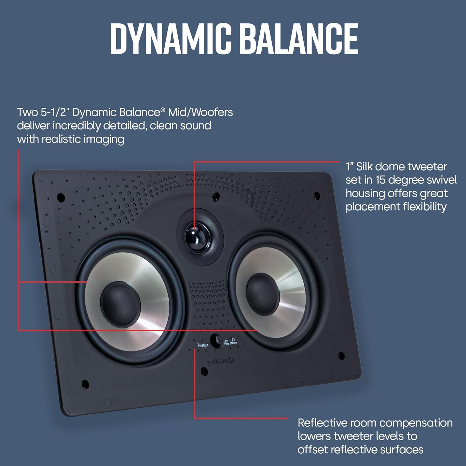 Polk Audio RC65i 2-way 6.5-inch In-wall Speakers (Pair) with 255C-RT Center Channel In-wall Speaker From The Vanishing Series | Easily Fits, Looks Minimal, Gives Out Great Sound | Paintable Grille