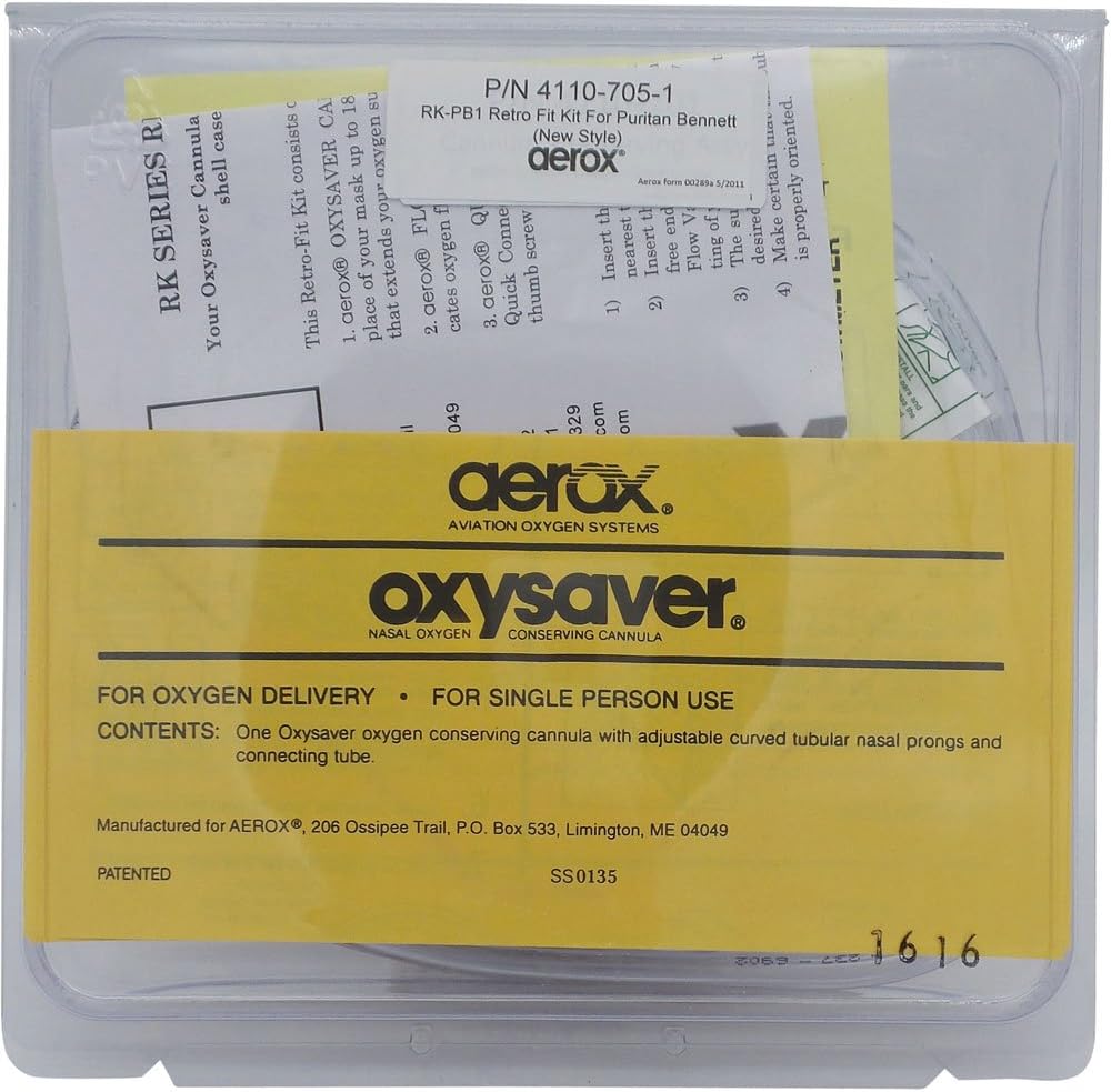 Aerox Retrofit Kit SCT Fitting Rk-sc