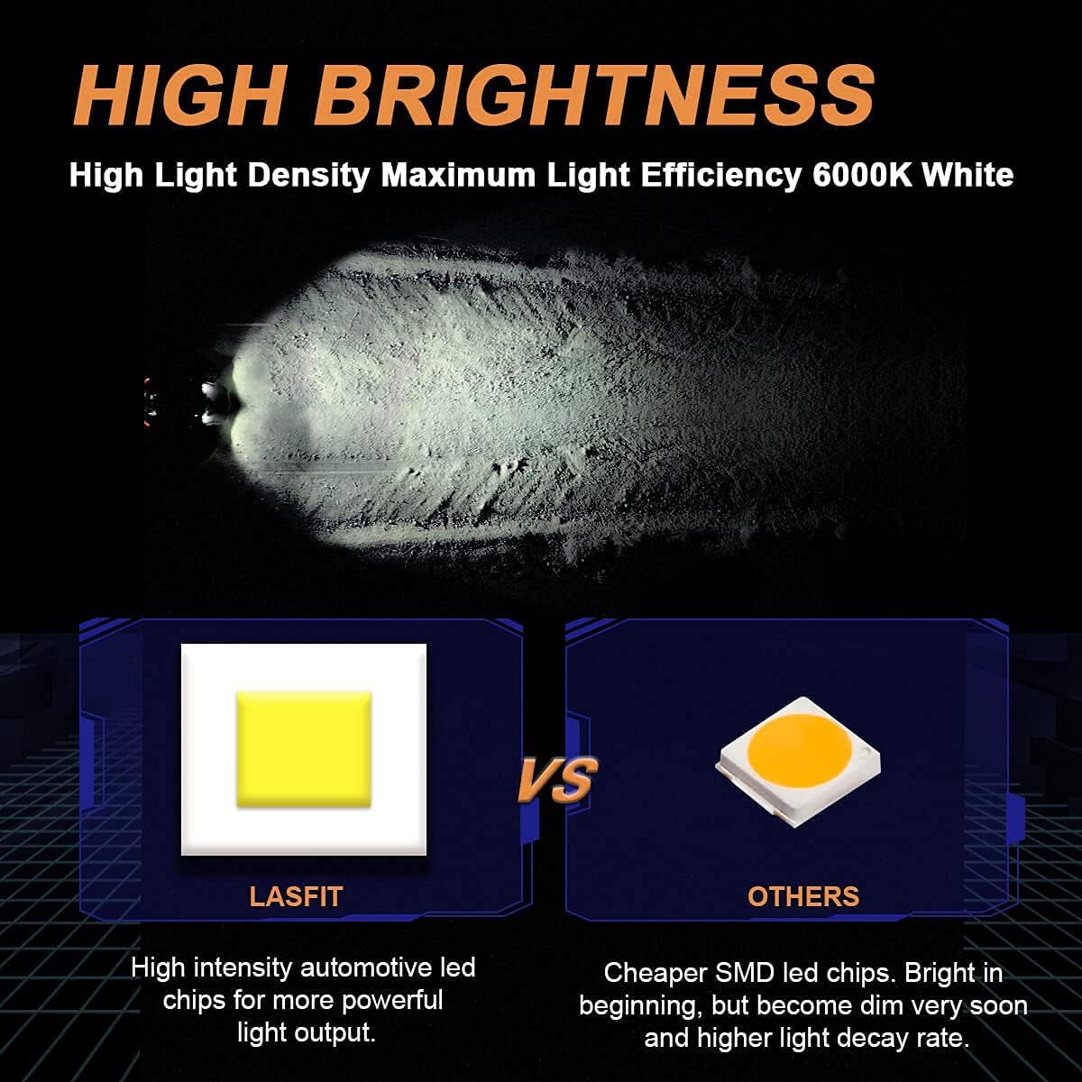 LASFIT 3 inch SAE Fog Lights 36W LED Pods Lights White Street Legal TIR Optics, Pair