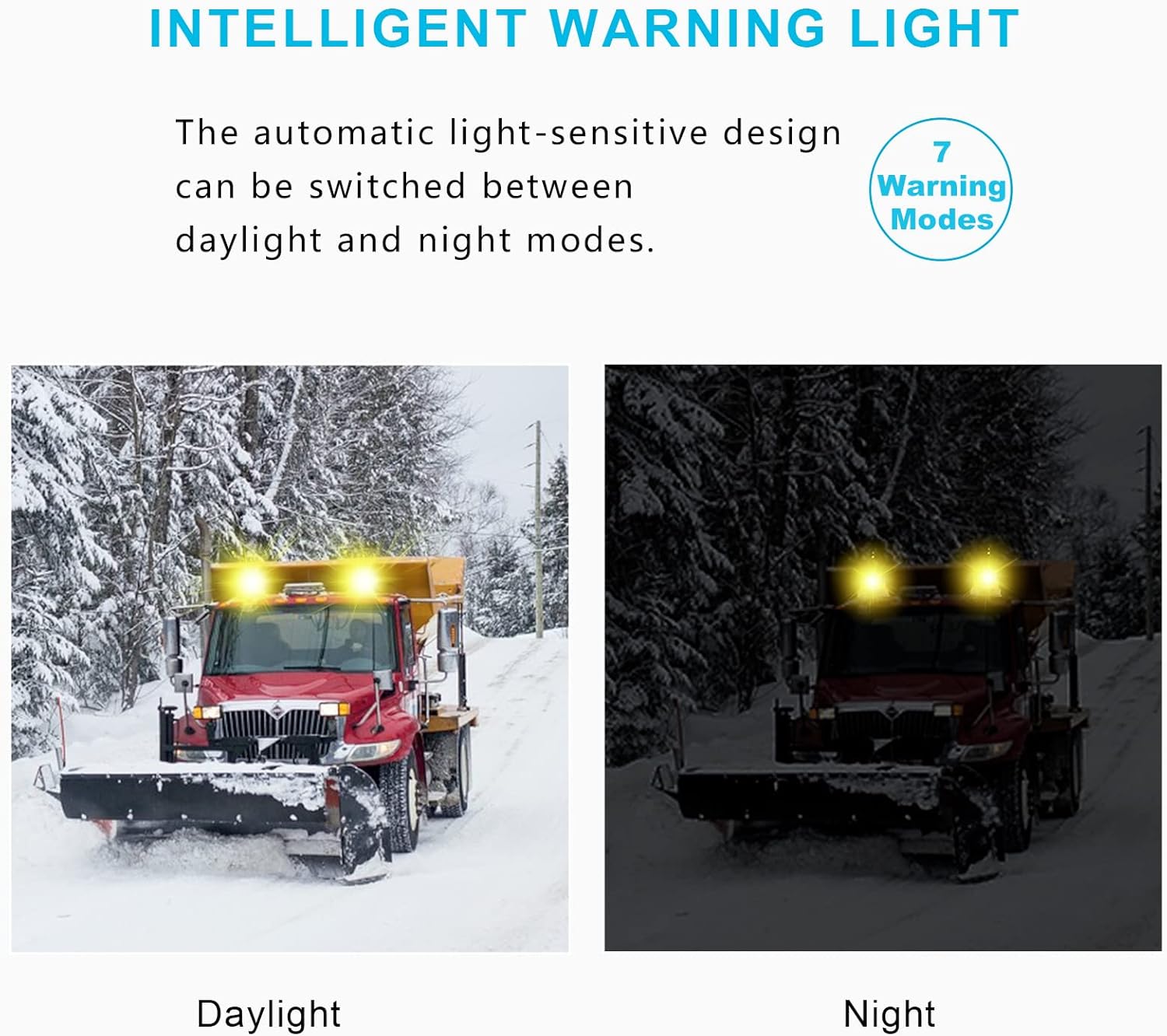 Agrieyes Class II Big LED Beacon Light 6.6