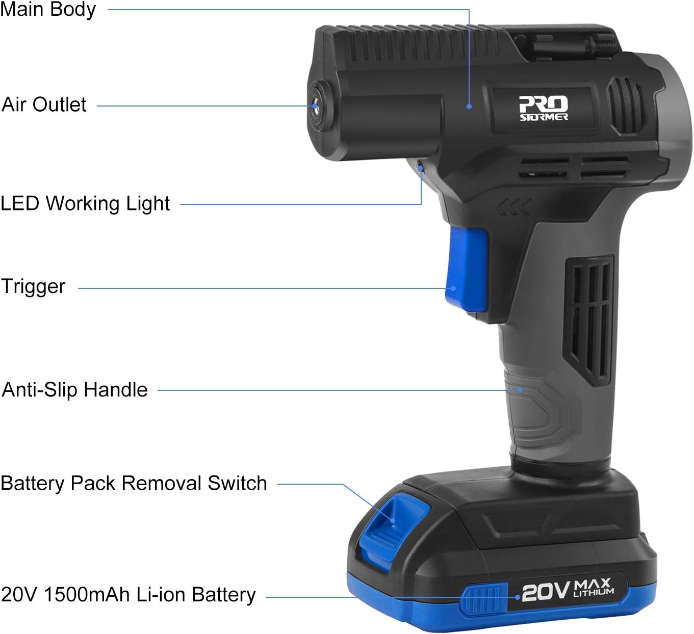 Rechargeable Cordless Tire Inflator, Portable Handheld Air Compressor,  20V Battery Air Pump with Digital Pressure Gauge for Car Bicycle Tires and Other Inflatables Pack of 2