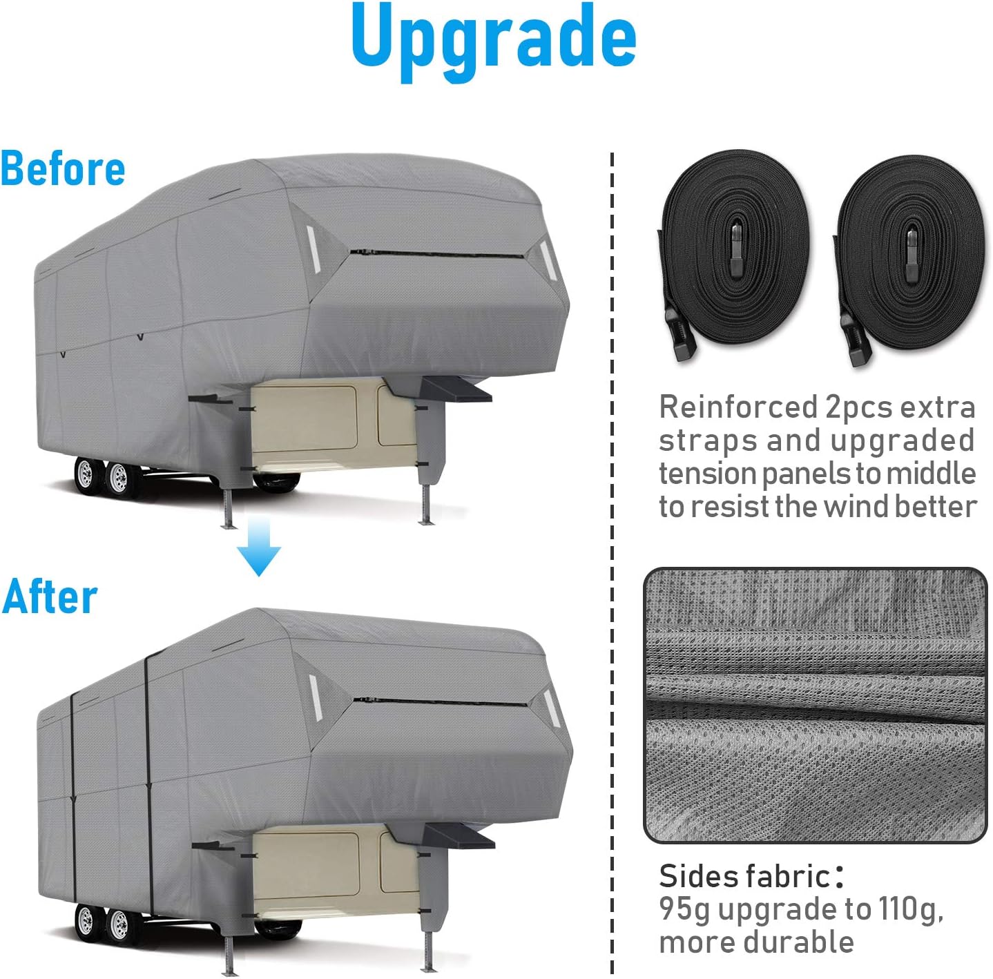 XGEAR Easy Setup 5th Wheel RV Cover Thick 3-Ply Top Panel - Ripstop Waterproof with a Pair of Assist Steel Pole (26'-29')